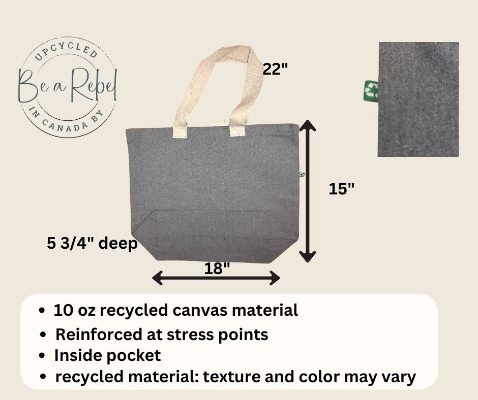 Measurement and information about the bag
